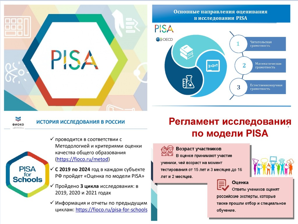 Оценка модели pisa. ФИОКО Pisa. Pisa 2023. Pisa 2023-2024 Кыргызстан. Pisa 2023-2024эмне.
